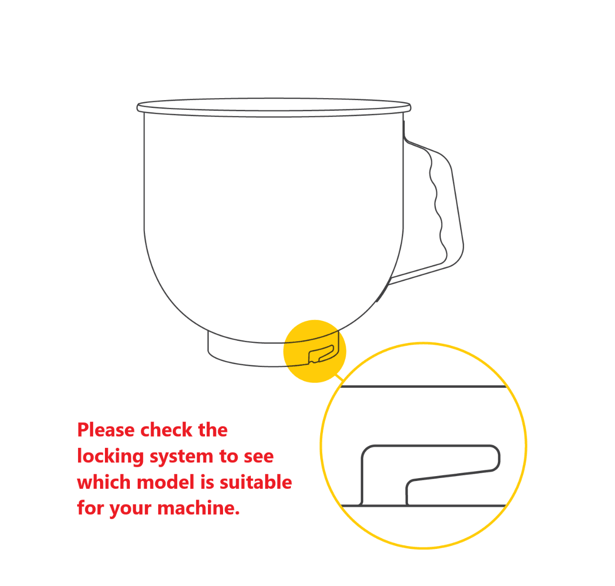 Planetary Mixer 7L - Stainless Steel Mixing Bowl - Model 1 — 2