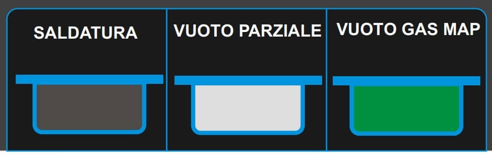 Termosigilator industrial mobil pe roți cu vid și gaz MAP Waage VGA 43, Italia — 3