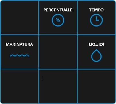 Mașină profesională de ambalat în vid mobilă pe roți Waage DVA Professional (Display LCD 5 inch & 20 Programe) 500 C, Italia — 6
