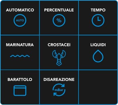 Mașină industrială de ambalat în vid cu dublă cameră Waage Smart Professional (Senzorial Color 5 inch & Soft-Air) Serie 9000/920, Italia — 9