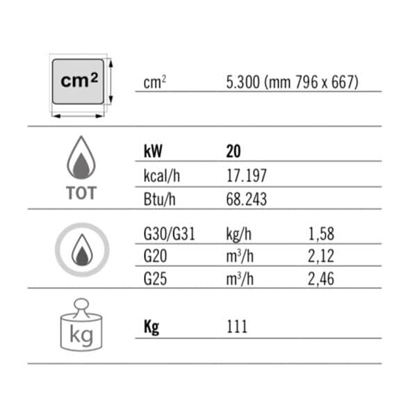Plită de gătit pe gaz - 20 kW - netedă — 4
