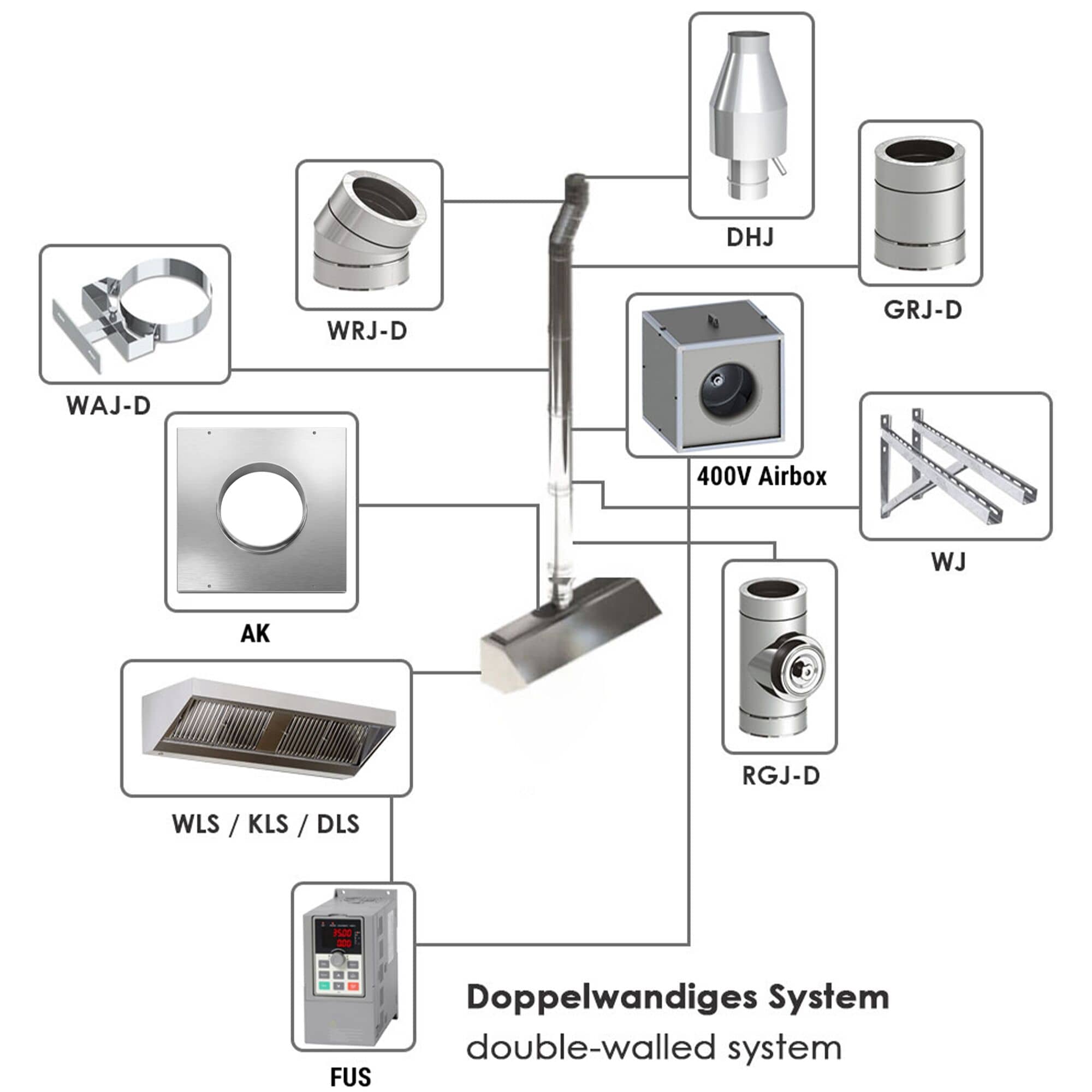Suport de perete – inclusiv traversă – lungime: 500 mm — 5