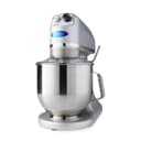 Product carousel Indicator