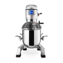 Product carousel Indicator
