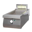 Product carousel Indicator