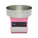 Product carousel Indicator