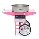 Product carousel Indicator