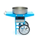 Product carousel Indicator
