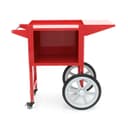 Product carousel Indicator