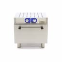 Product carousel Indicator