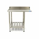 Product carousel Indicator