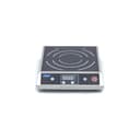 Product carousel Indicator