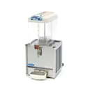 Product carousel Indicator