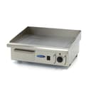 Product carousel Indicator