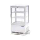 Product carousel Indicator