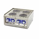 Product carousel Indicator