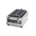 Product carousel Indicator