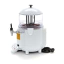 Product carousel Indicator