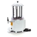 Product carousel Indicator