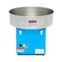 Product carousel Indicator