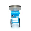 Product carousel Indicator