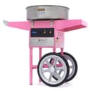 Product carousel Indicator