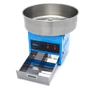 Product carousel Indicator
