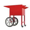 Product carousel Indicator