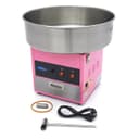 Product carousel Indicator