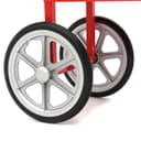 Product carousel Indicator