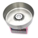 Product carousel Indicator