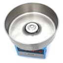 Product carousel Indicator