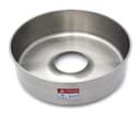 Product carousel Indicator