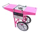 Product carousel Indicator