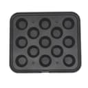 Product carousel Indicator