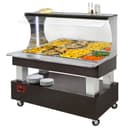 Product carousel Indicator