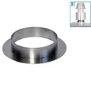 Product carousel Indicator