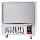 Product carousel Indicator