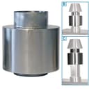 Product carousel Indicator