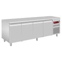 Product carousel Indicator