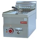 Product carousel Indicator