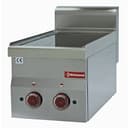 Product carousel Indicator