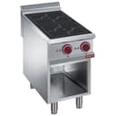 Product carousel Indicator