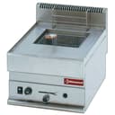 Product carousel Indicator