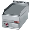 Product carousel Indicator