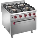 Product carousel Indicator