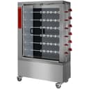 Product carousel Indicator