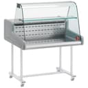 Product carousel Indicator