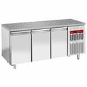 Product carousel Indicator