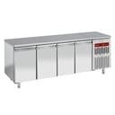 Product carousel Indicator